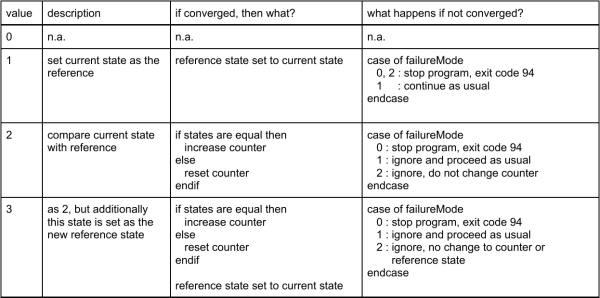 \includegraphics[width=1.0\linewidth ]{figs/table_track_values_crop.png}